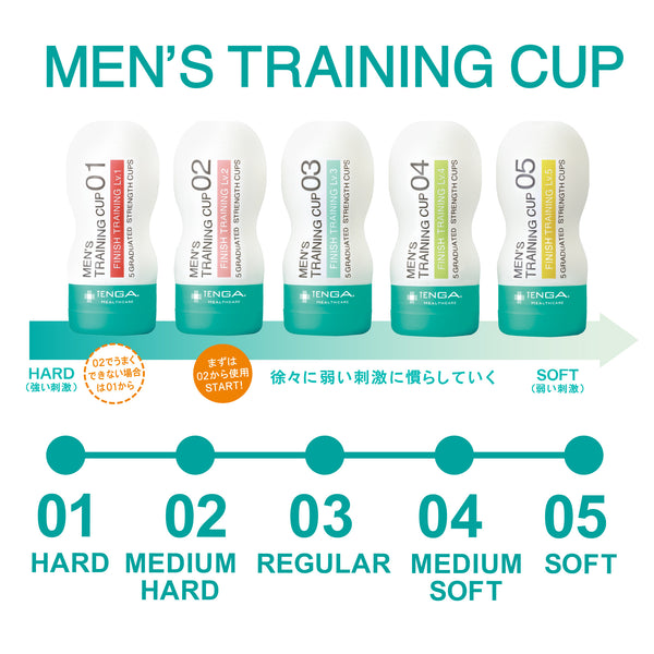 TENGA Men's Finish Training Cup